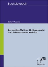 Der freiwillige Markt zur CO2-Kompensation und die Anwendung im Marketing