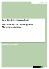 Markenartikel als Grundlage von Marketingaktivitäten