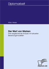 Der Wert von Marken