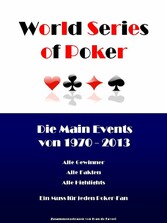 Die World Series of Poker Main Events von 1970 bis 2013