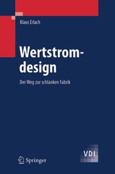 Wertstromdesign