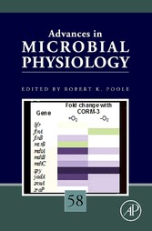 Advances in Microbial Physiology