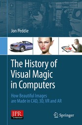 The History of Visual Magic in Computers