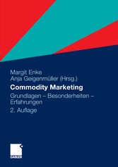 Commodity Marketing