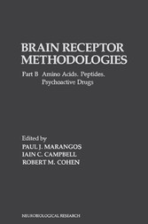 Brain Receptor Methodologies