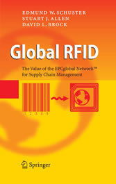 Global RFID