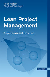 Lean Project  Management