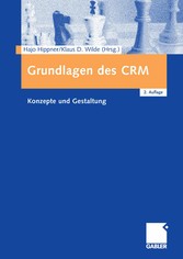 Grundlagen des CRM