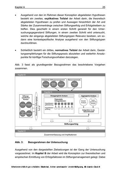 Erfolgsfaktoren im Stiftungsmanagement