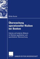 Überwachung operationeller Risiken bei Banken