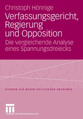 Verfassungsgericht, Regierung und Opposition