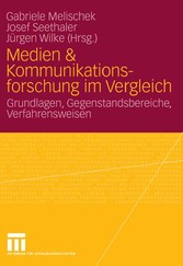 Medien & Kommunikationsforschung im Vergleich