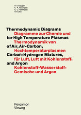 Thermodynamic Diagrams for High Temperature Plasmas of Air, Air-Carbon, Carbon-Hydrogen Mixtures, and Argon