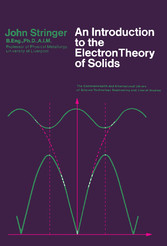 An Introduction to the Electron Theory of Solids