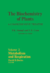 Metabolism and Respiration