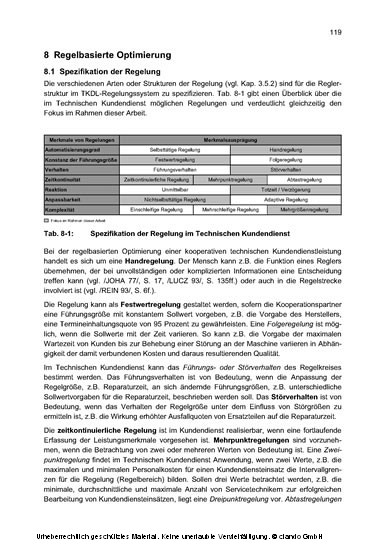 Optimierung kooperativer Dienstleistungen im Technischen Kundendienst des Maschinenbaus