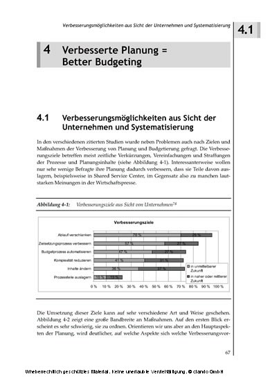 Planung und Budgetierung