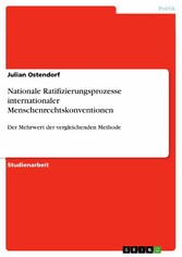 Nationale Ratifizierungsprozesse internationaler Menschenrechtskonventionen