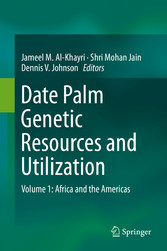 Date Palm Genetic Resources and Utilization