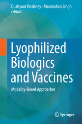 Lyophilized Biologics and Vaccines