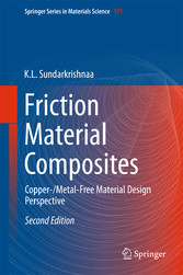 Friction Material Composites