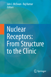 Nuclear Receptors: From Structure to the Clinic