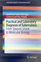 Practical and Laboratory Diagnosis of Tuberculosis