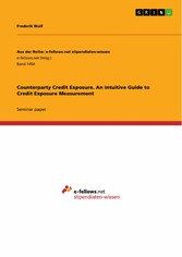 Counterparty Credit Exposure. An Intuitive Guide to Credit Exposure Measurement