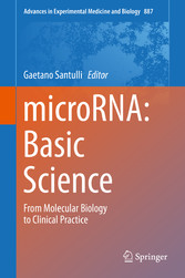 microRNA: Basic Science