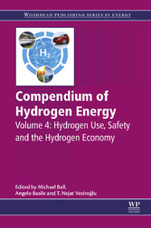 Compendium of Hydrogen Energy