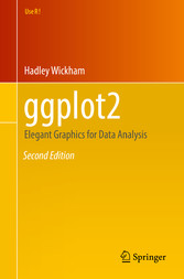 ggplot2