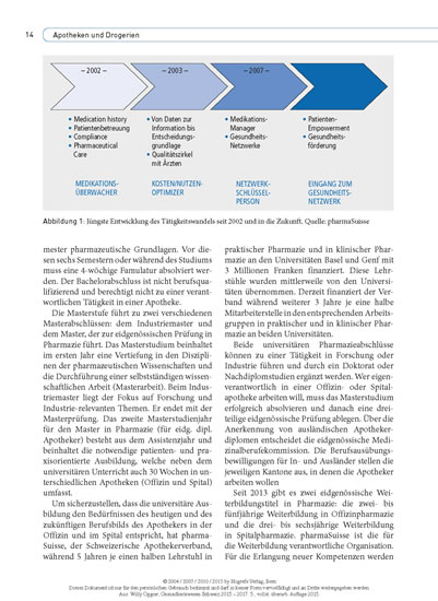 Gesundheitswesen Schweiz 2015-2017