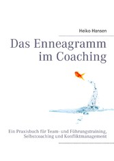 Das Enneagramm im Coaching