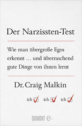 Der Narzissten-Test