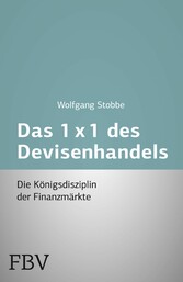 Das 1x1 des Devisenhandels