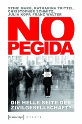 NoPegida