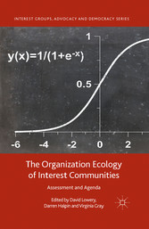 The Organization Ecology of Interest Communities