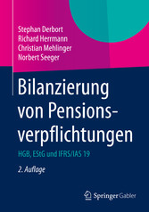 Bilanzierung von Pensionsverpflichtungen