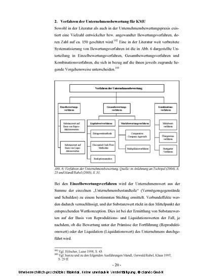 Unternehmensbewertungsverfahren für KMU