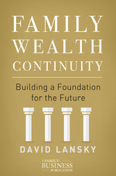 Family Wealth Continuity