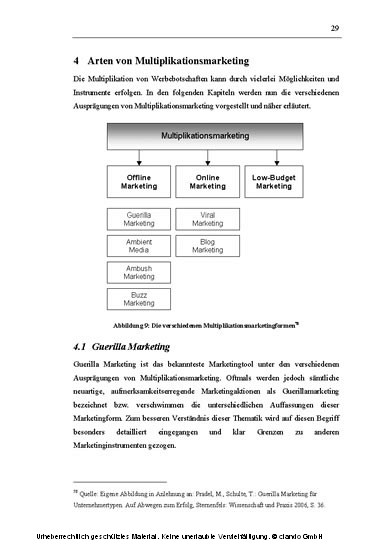 Multiplikationsmarketing