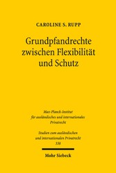 Grundpfandrechte zwischen Flexibilität und Schutz