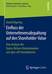 Einfluss der Unternehmensabspaltung auf den Shareholder-Value