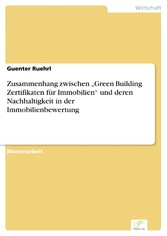 Zusammenhang zwischen 'Green Building Zertifikaten für Immobilien' und deren Nachhaltigkeit in der Immobilienbewertung