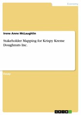 Stakeholder Mapping for Krispy Kreme Doughnuts Inc.