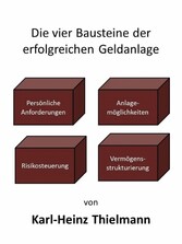 Die vier Bausteine der erfolgreichen Geldanlage