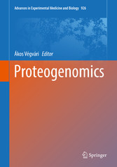 Proteogenomics