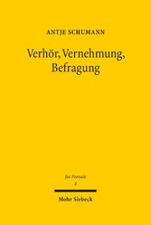 Verhör, Vernehmung, Befragung