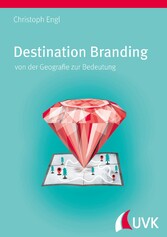 Destination Branding