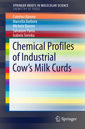 Chemical Profiles of Industrial Cow's Milk Curds